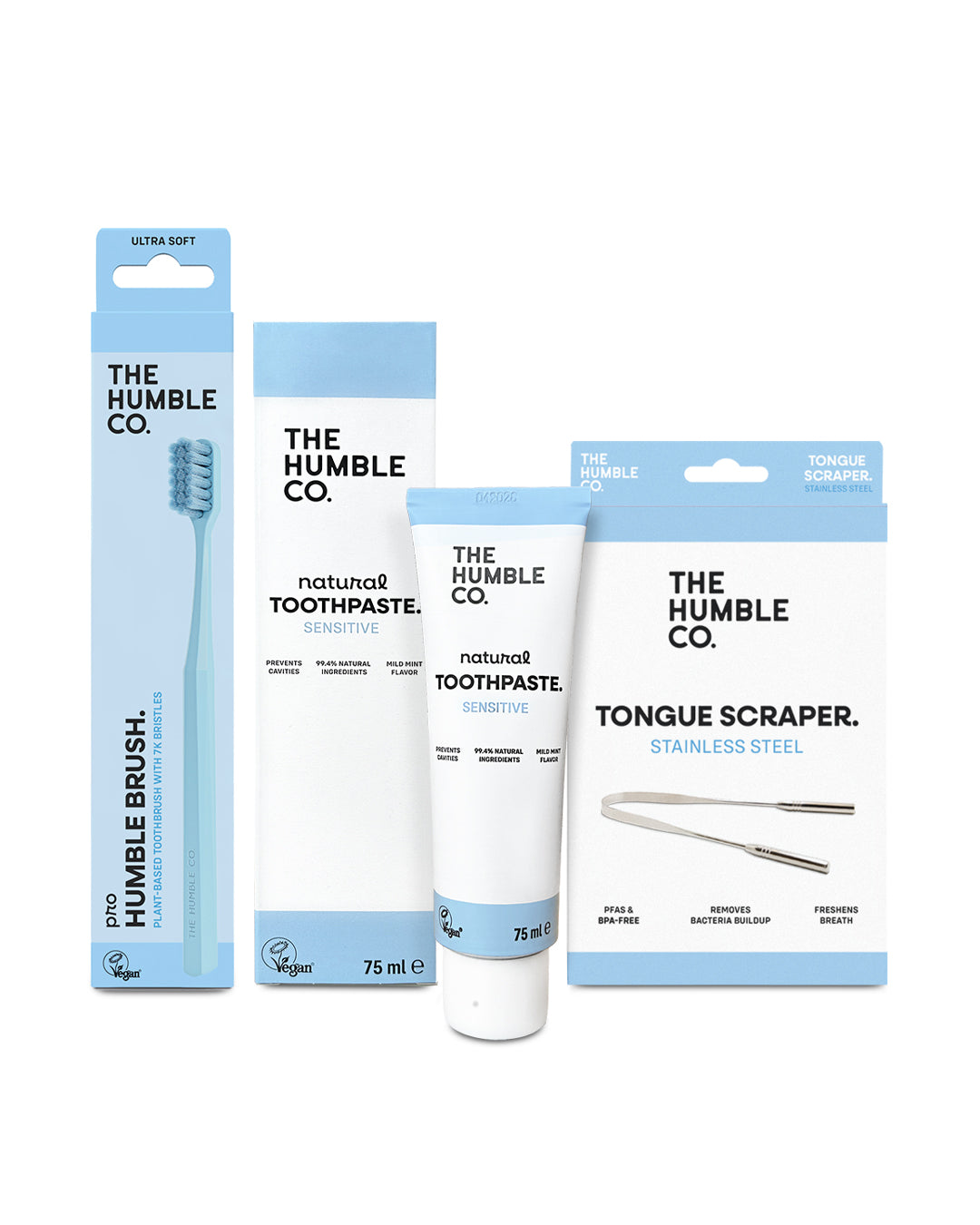 The Sensitive kit