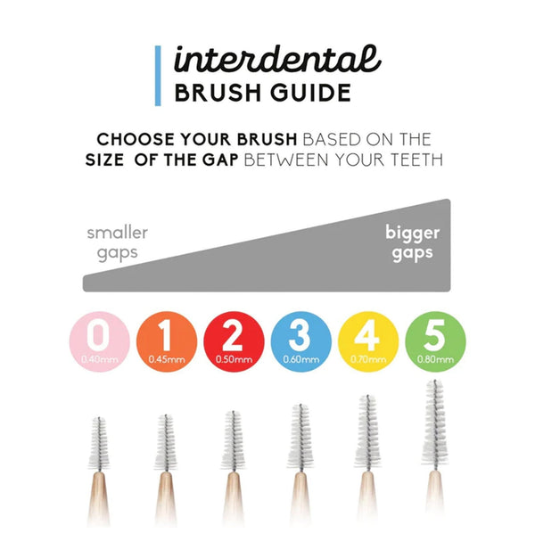 Interdental Brush Bamboo - SIZE 0 - 0,4 mm - The Humble Co.